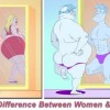 Unterschied zwischen Frauen und Männern